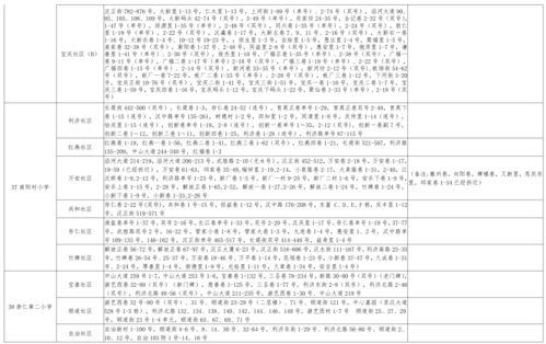 晓航团队爆料视频大全最新,揭秘热点事件背后的真相 第1张 晓航团队爆料视频大全最新,揭秘热点事件背后的真相 第1张