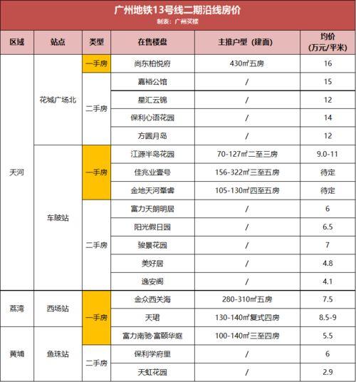 3.8卡池4星最新爆料,神秘四星角色即将登场,实力解析抢先看 第3张 3.8卡池4星最新爆料,神秘四星角色即将登场,实力解析抢先看 第3张