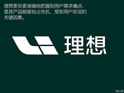 理想纯电系列最新爆料,最新爆料揭示未来智能出行新趋势” 第3张 理想纯电系列最新爆料,最新爆料揭示未来智能出行新趋势” 第3张